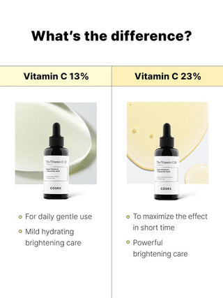 The Vitamin C 13 serum 20ml